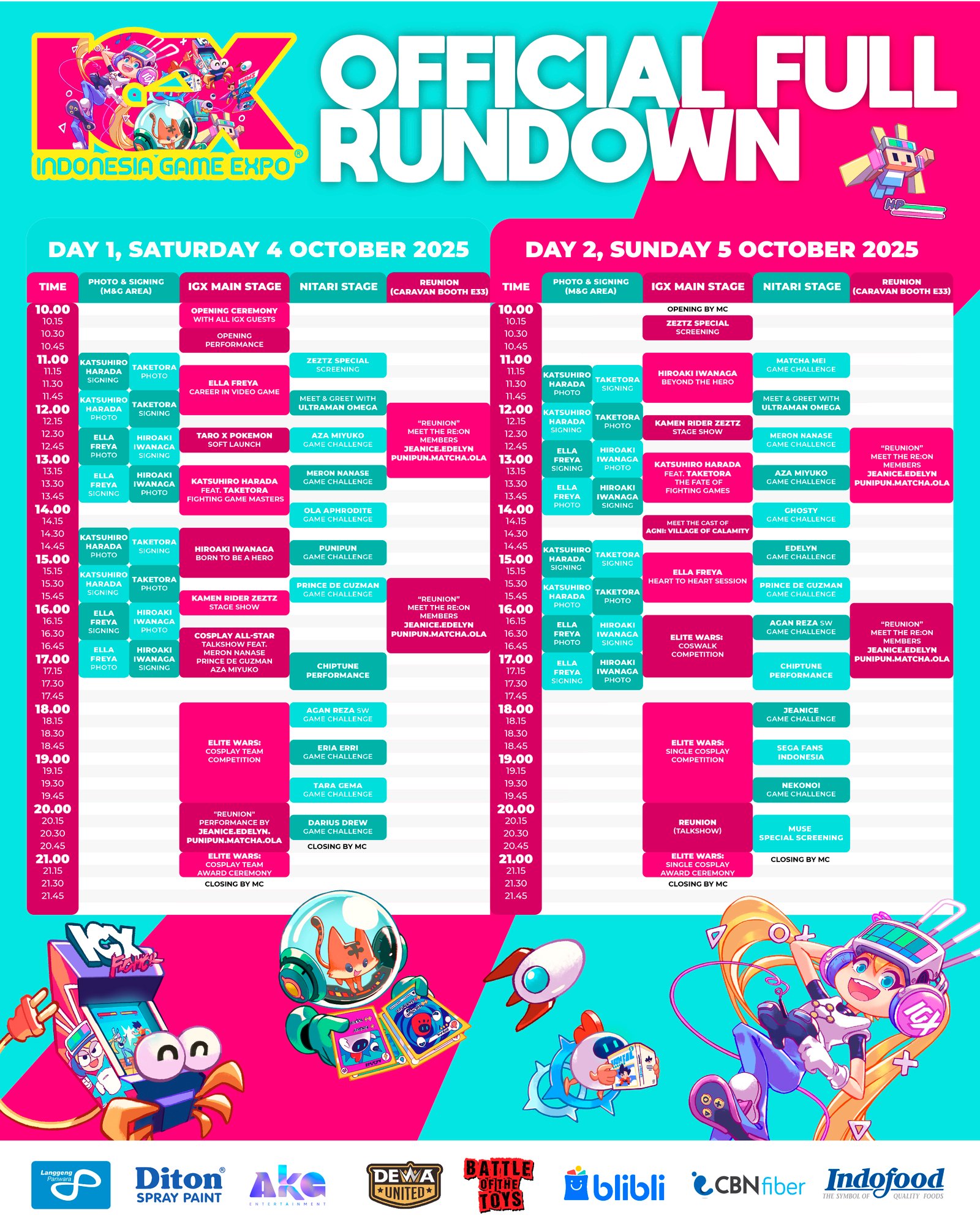 Rundown 1